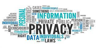 Privacy word cloud